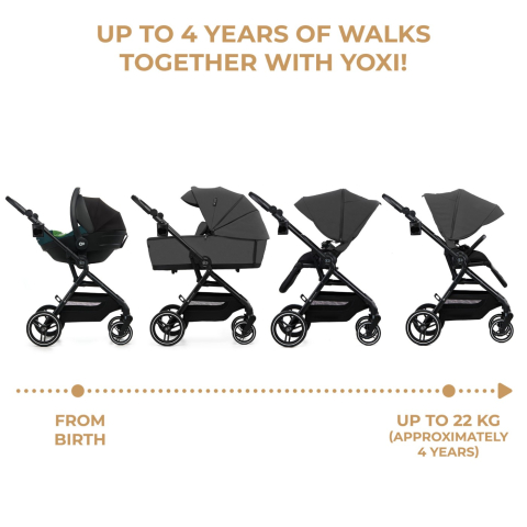 CARUCIOR KINDERKRAFT YOXI 3IN1 (MINK PRO) MOON GREY [11]