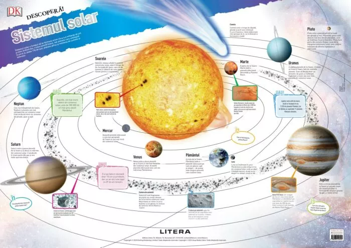 Cărți - Descopera! Sistemul solar (planse educationale)