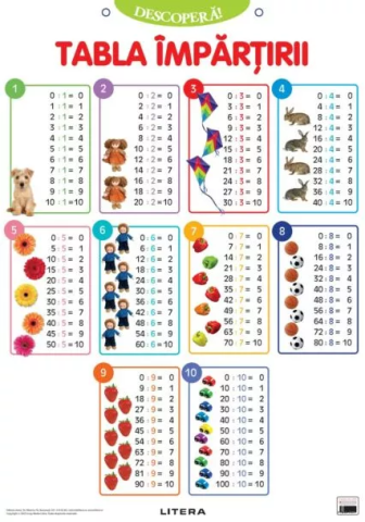 Noutăți Librăria Compas - Descopera! Tabla impartirii (plansa educationala)