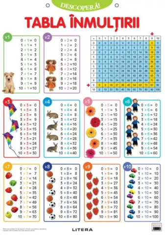Cărți - Descopera! Tabla inmultirii plansa educationala