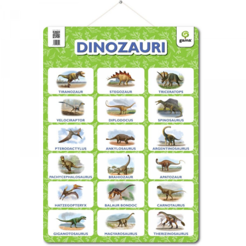 Noutăți Librăria Compas - Poster - Dinozauri