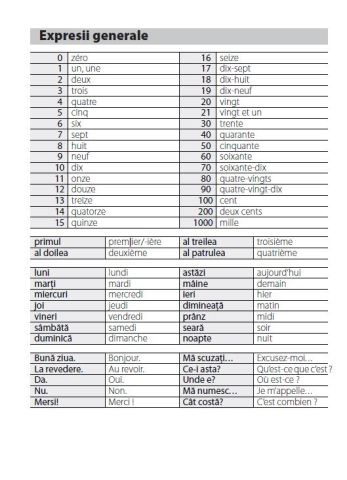 Franceza - Dictionar de buzunar [1]