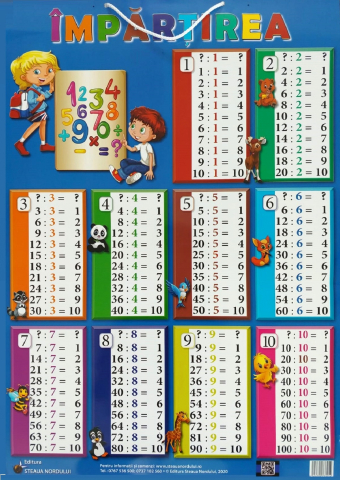 Materiale educaționale - Impartirea - Plansa 68 x 48 cm