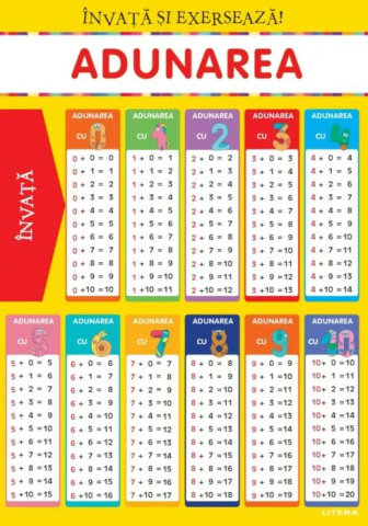 Cărți - Invata si exerseaza! Adunarea + exercitii (planse educationale)