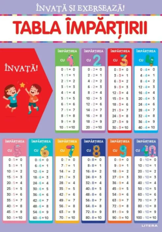 Cărți - Invata si exerseaza! Tabla impartirii + exercitii (planse educationale)
