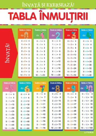 Cărți - Invata si exerseaza! Tabla inmultirii + exercitii (planse educationale)