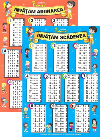 Noutăți Librăria Compas - Plansa Invatam Adunarea si Scaderea 29.5 x 21 cm