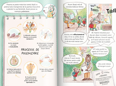 Ivy si Bearlock Holmes. Neobisnuitul caz al florii disparute - Kristyna Litten [2]