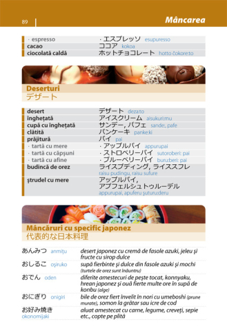 Japoneza - Ghid de conversatie roman-japonez cu dictionar si gramatica [3]