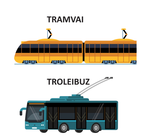 Mijloace de transport - carte pliata [2]