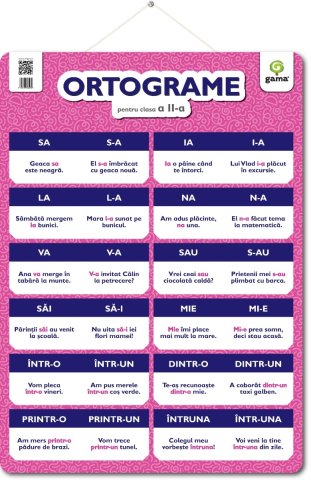Noutăți Librăria Compas - Poster - Ortograme. Clasa a II-a
