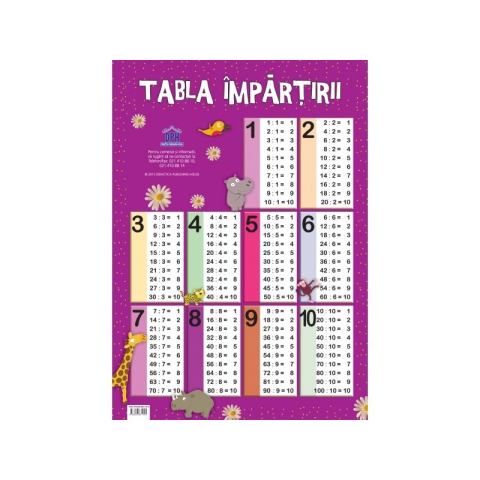 Noutăți Librăria Compas - Plansa Tabla impartirii