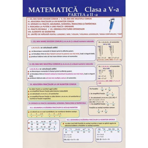 Culegeri și materiale auxiliare - Plansa Matematica. Clasa a V-a, partea a II-a
