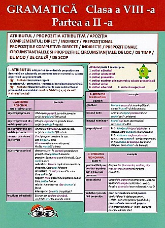Cărți - Plansa. Gramatica. Clasa I, partea 2