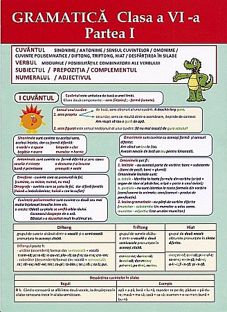 Cărți - Plansa. Gramatica. Clasa I, partea 1
