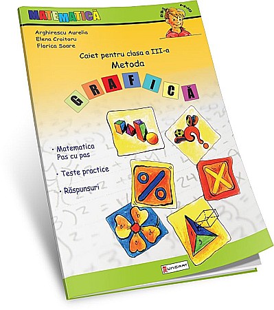 Cărți - Caiet de matematica. Clasa III