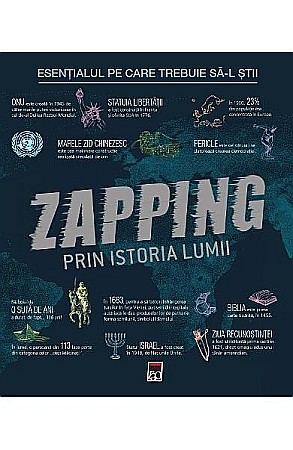 Știință și tehnologie - Zapping prin istoria lumii – Bassir Amiri