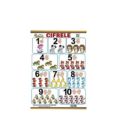 Culegeri și materiale auxiliare - Plansa cifre