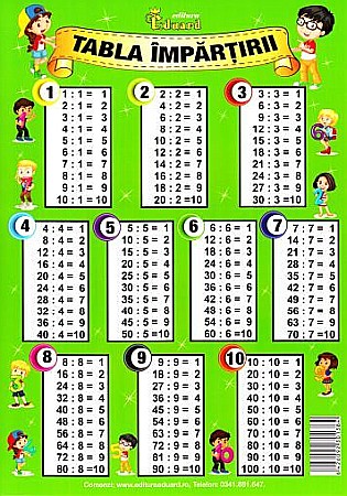 Cărți - Tabla impartirii. Clasa II