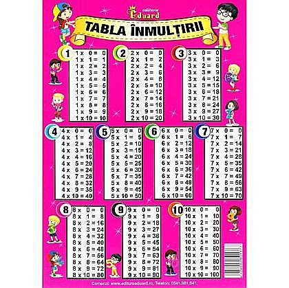 Cărți - Tabla inmultirii