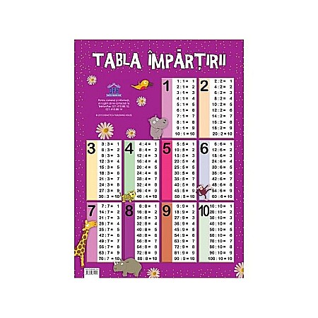 Educație și carte școlară - Plansa Tabla impartirii