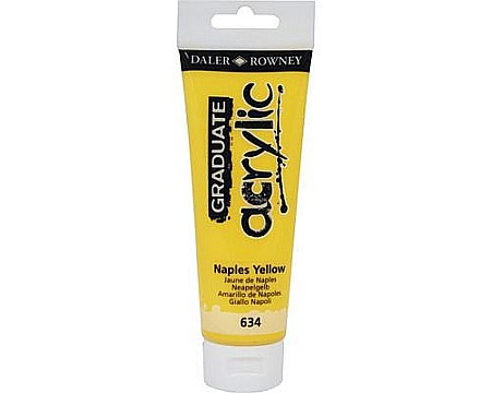 Artă și creativitate - Cul acril graduate 120ml naples yellow fl123120634
