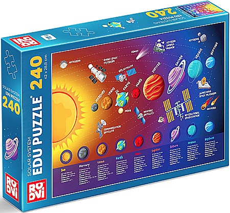 Jocuri educative și de societate - Edu puzzle 240-251 dto79251