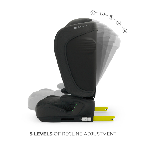 SCAUN AUTO KINDERKRAFT UNITY2 100-150 CM, BLACK [2]