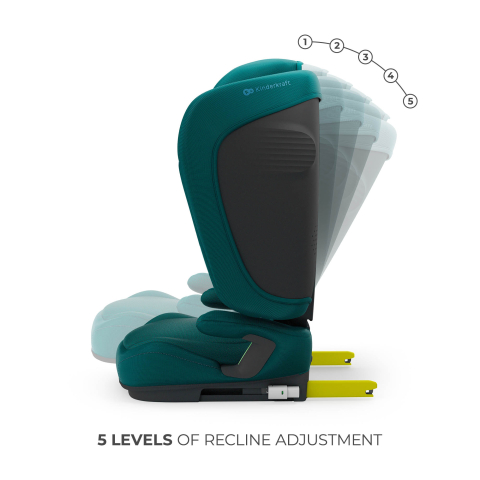 SCAUN AUTO KINDERKRAFT UNITY2 100-150 CM, GREEN [2]