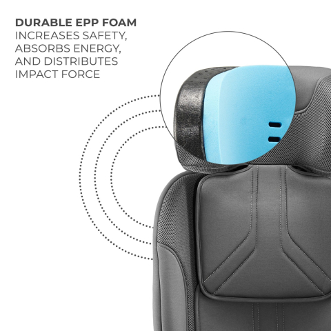 SCAUN AUTO KINDERKRAFT XPEDITION 3 I-SIZE 40-150 CM, GREY [5]