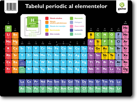Cărți - Poster - Tabelul periodic al elementelor