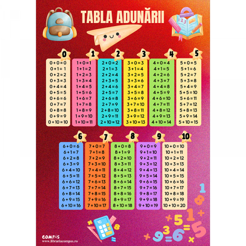 Plansa tabla adunarii A4 [1]