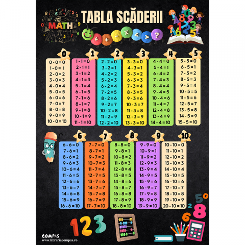 Plansa tabla scaderii A4 [2]