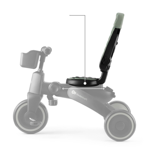 TRICICLETA KINDERKRAFT JAZZ 2, GREEN [4]