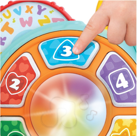 WINFUN JUCARIE DE TRAS ELEFANT CU SUNETE SI LUMINI [3]