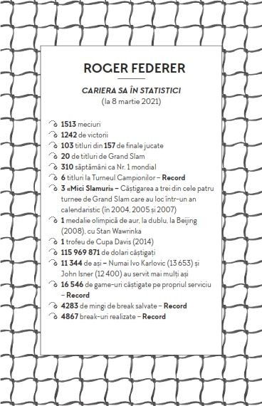 Actioneaza si gandeste ca Roger Federer [4]