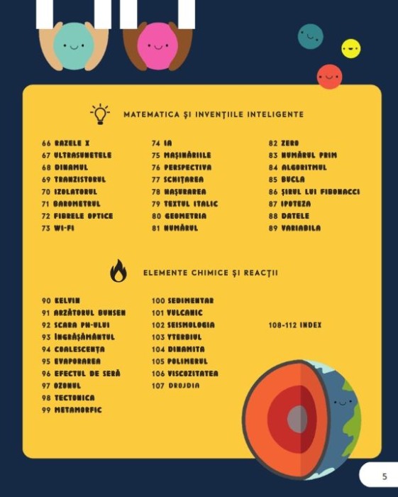 Enciclopedia STEM. 100 de cuvinte pentru copii [3]