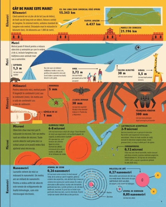 Pamantul este mare [5]