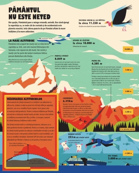 Pamantul este mare [6]