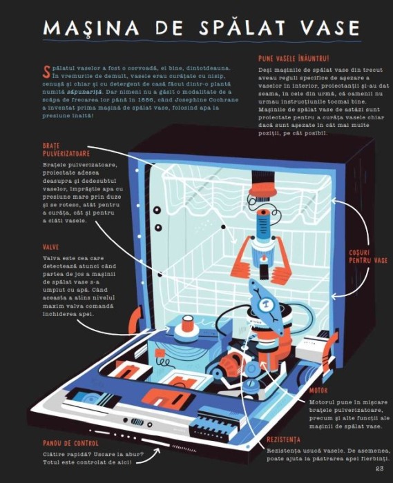 Secrete descifrate [5]