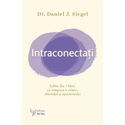 Spiritualitate, ezoterism - Intraconectati. EuNoi Eu Noi ca integrare a sinelui identitatii si apartenentei
