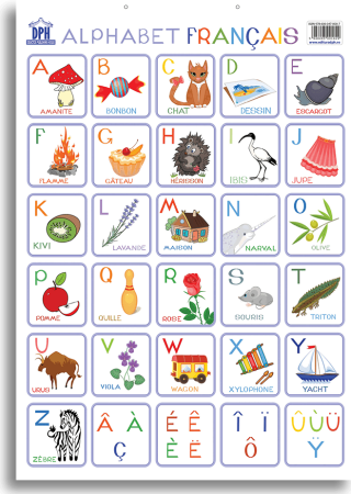 Invatamant primar - Plansa - Alfabetul ilustrat al limbii franceze