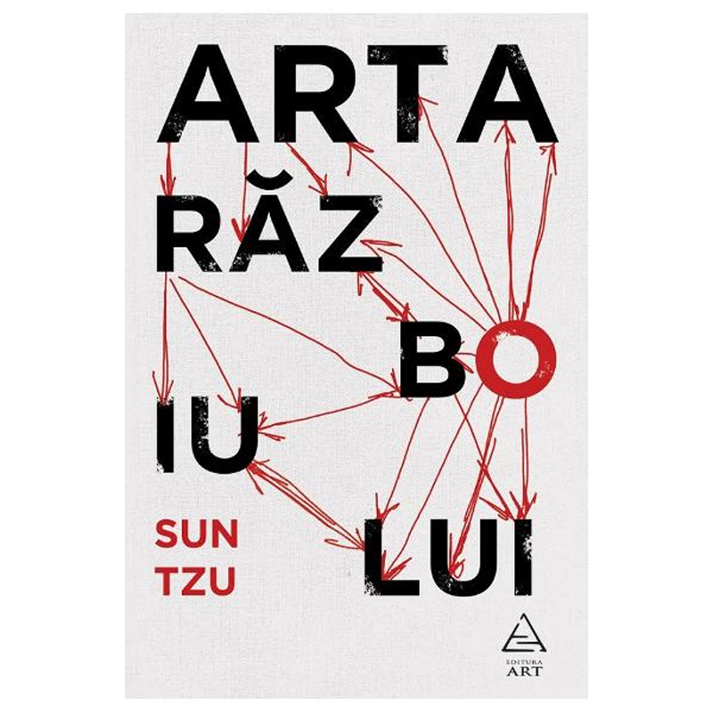 Arta războiului de Sun Tzu