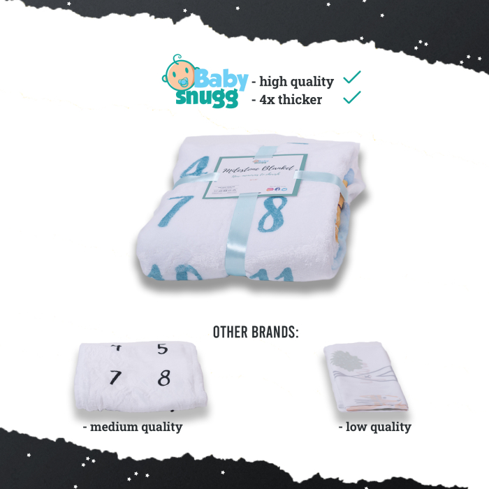 Păturica aniversara Milestone Norișori - 100x150cm [2]