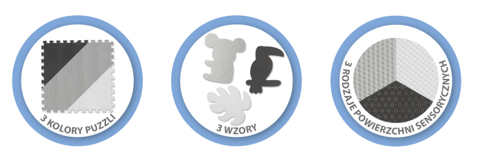 Salteluta de joaca pentru copii tip puzzle 179 x 179 CM Kidwell SENSO Tropical [6]