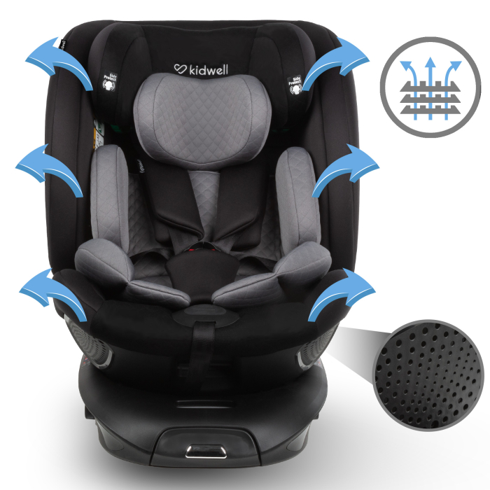 Scaun auto GOCAR 40-135 cm , NEGRU-GRI [5]