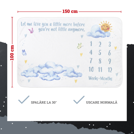 Păturica aniversara Milestone Norișori - 100x150cm [2]