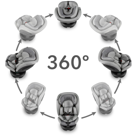 Scaun auto GOCAR 40-135 cm , GRI [11]