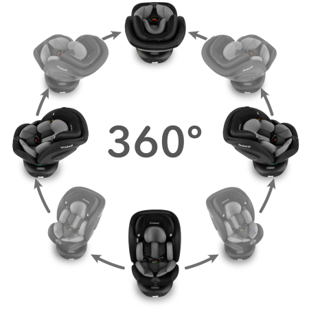 Scaun auto GOCAR 40-135 cm , NEGRU-GRI [11]