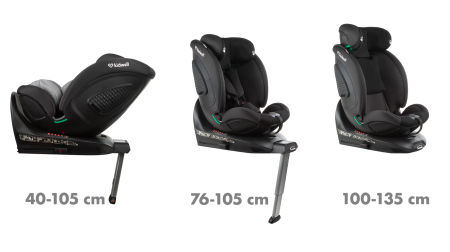 Scaun auto GOCAR 40-135 cm , NEGRU-GRI [2]